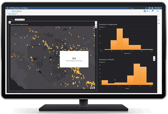 SAS_BI_Implementation_Services_Integratie