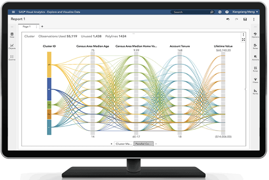 SAS_VISUAL_Statistics_SOLUTION_Integratie